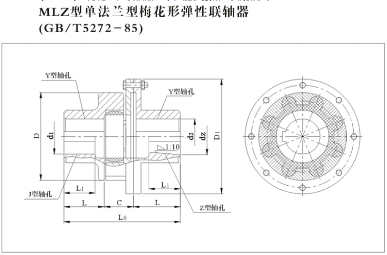 梅花形聯軸器