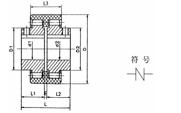 nl尼龍內齒式聯軸器示意圖