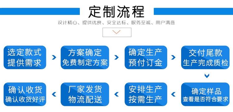 鑄鋼夾殼聯(lián)軸器