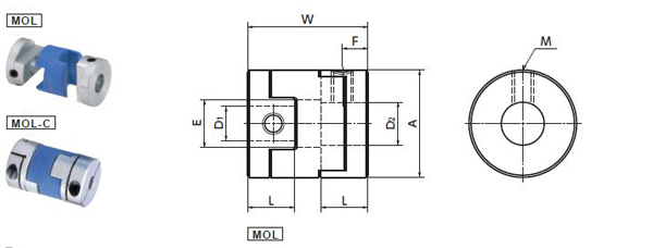 夾緊滑塊聯軸器