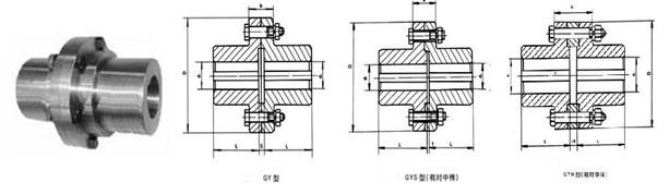凸緣聯軸器尺寸