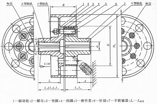 TLL型彈性注銷聯軸器