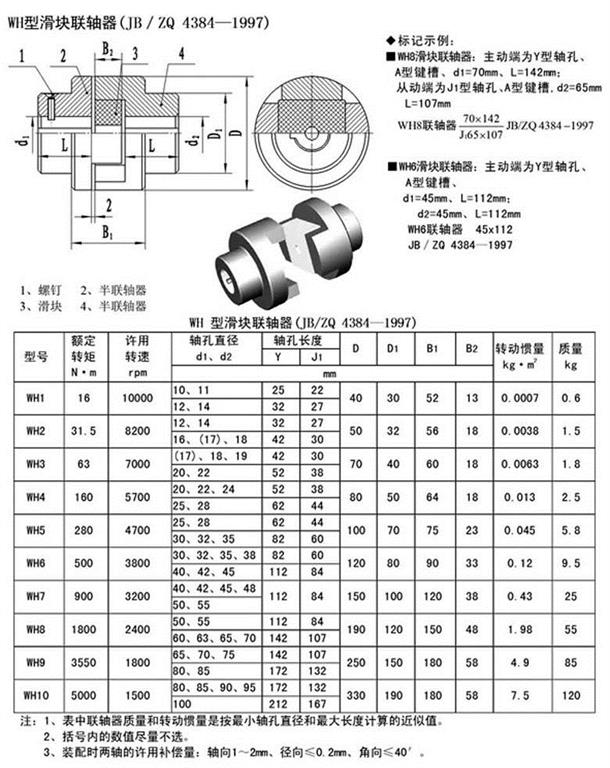 WH型滑塊聯軸器參數
